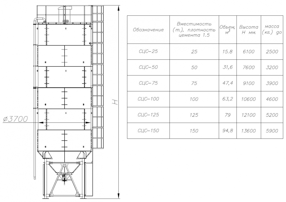 Цемент силос чертеж
